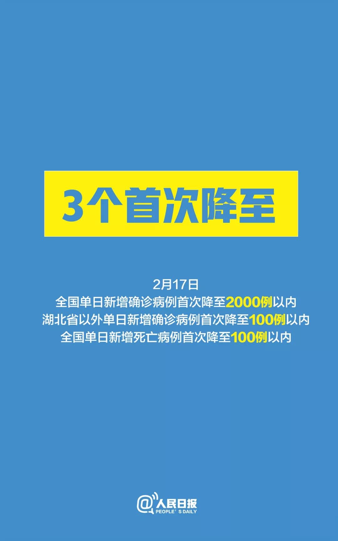 成都健康守护者新进展，今日最新好消息！