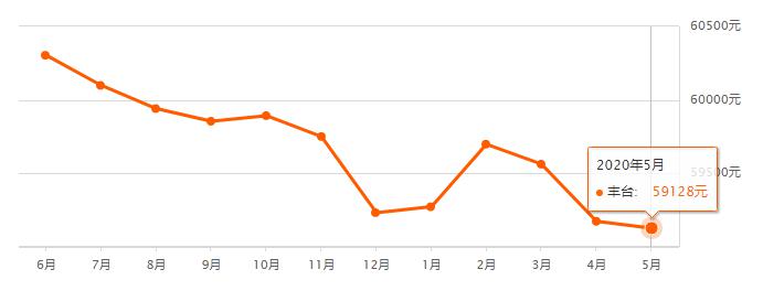 科技视界 第9页