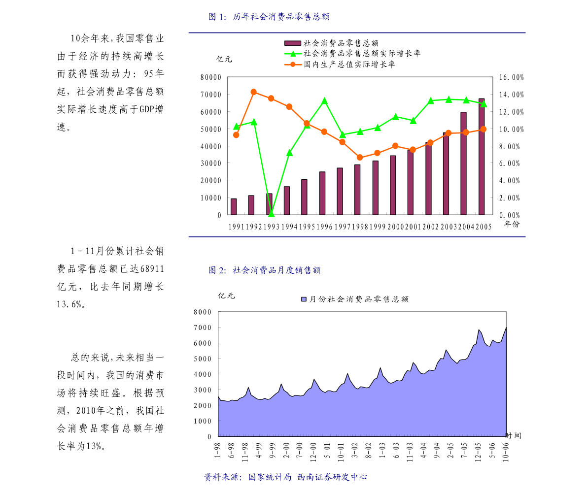 2017年长江楚韵精彩资讯大盘点