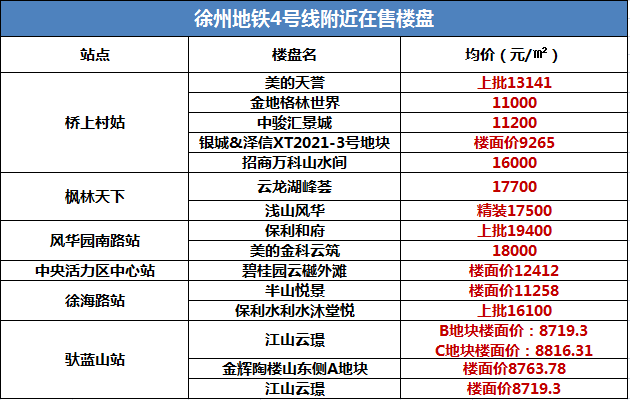 喜讯连连！超图软件再迎发展春风