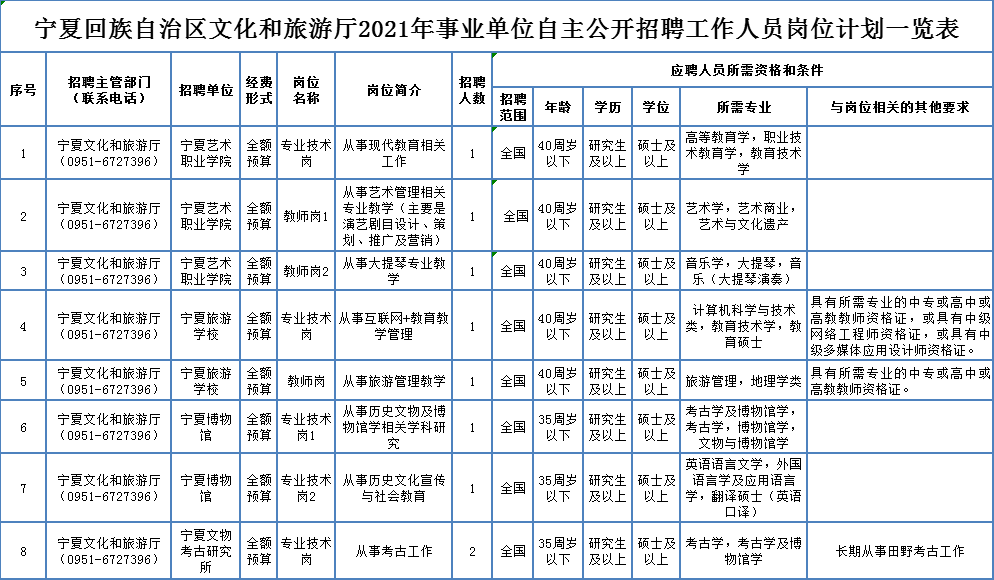 湖北嘉鱼招聘季，好工作机会等你来发现！