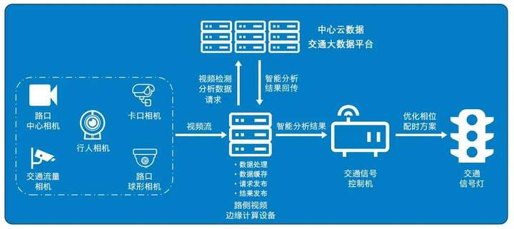 “简阳焕新升级，区域布局再添新篇”