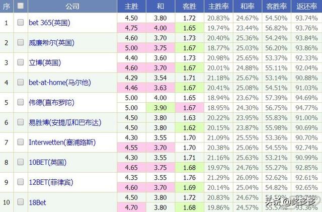 法国杯最新赛程结果速递