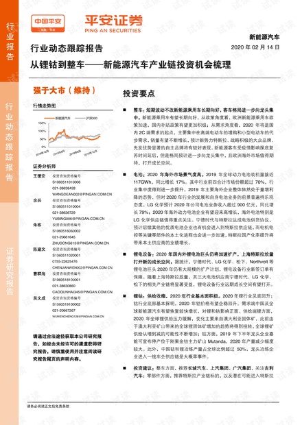 新能源汽车行业最新动态报道