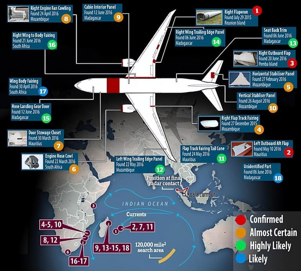 MH370最新调查动态