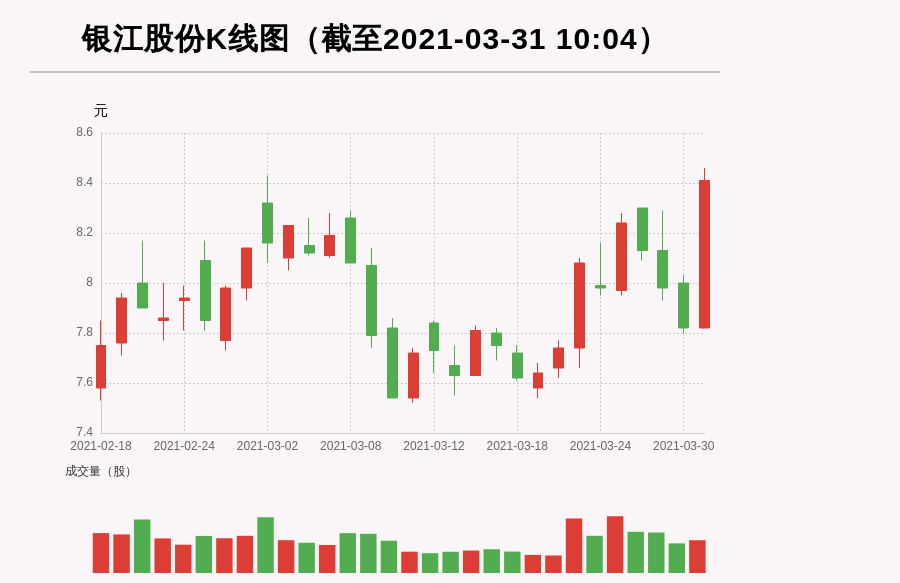 银江股份最新资讯速递