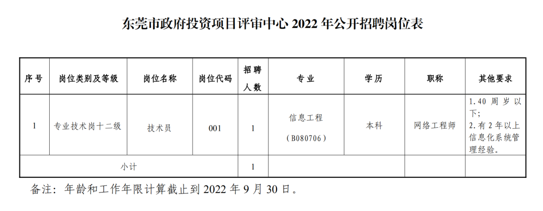 “深圳松岗最新职位发布”