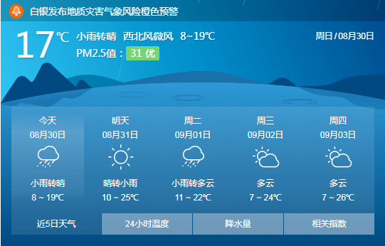 “白银最新职位招募资讯”