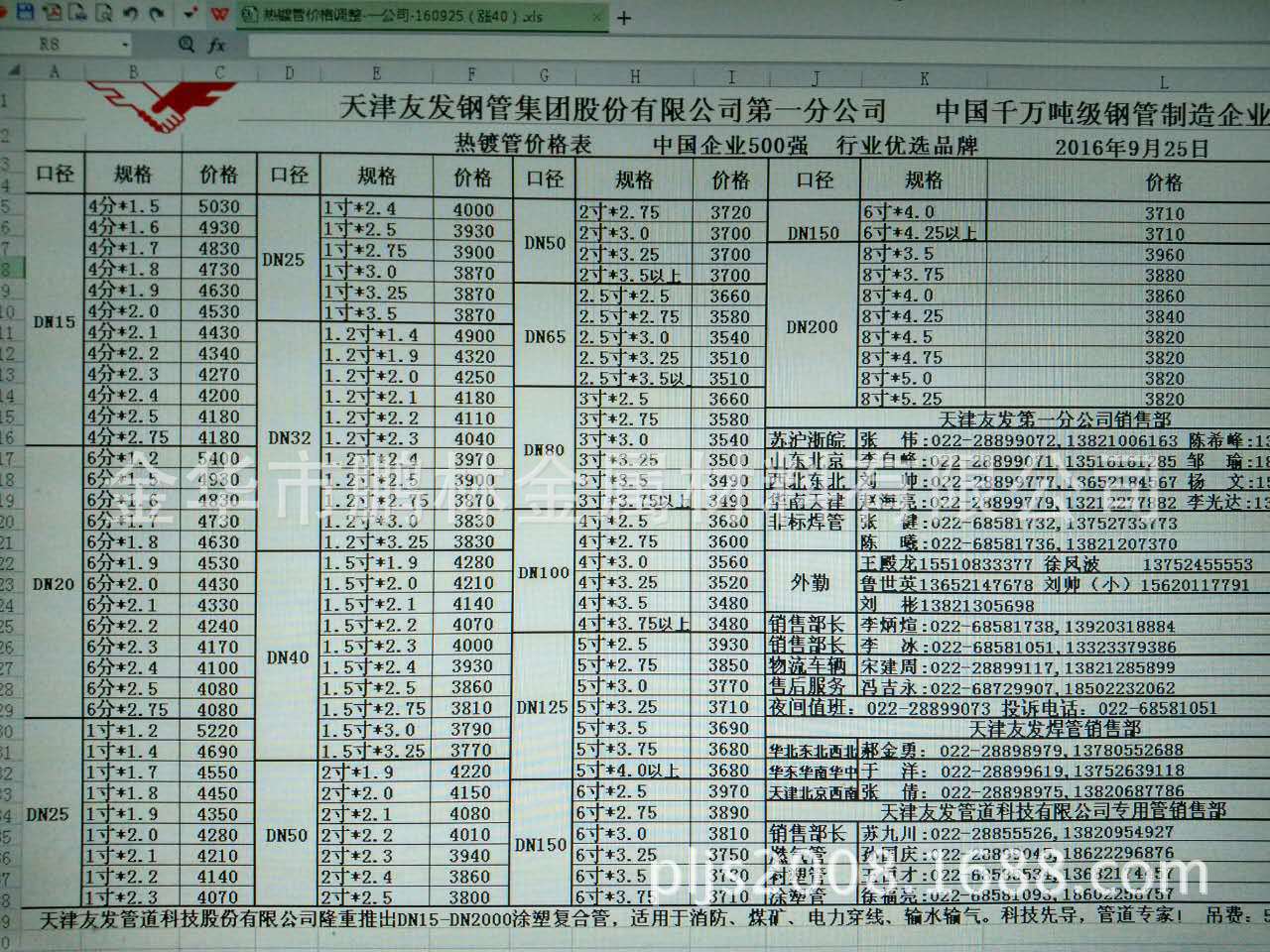 锌镀钢管最新报价一览