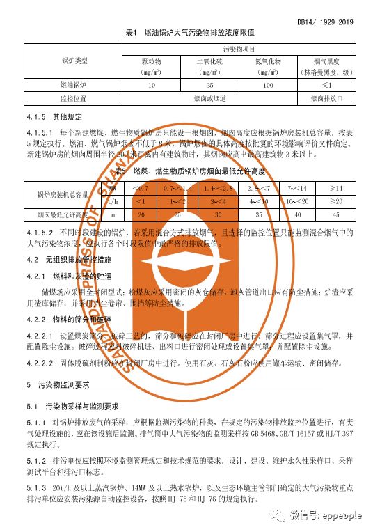 最新环境空气污染物排放规范解读