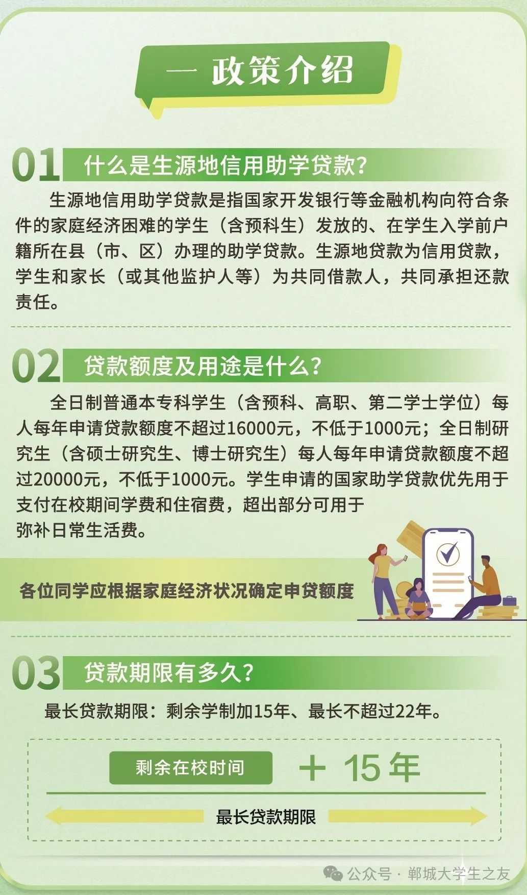 2024年全新贷款攻略