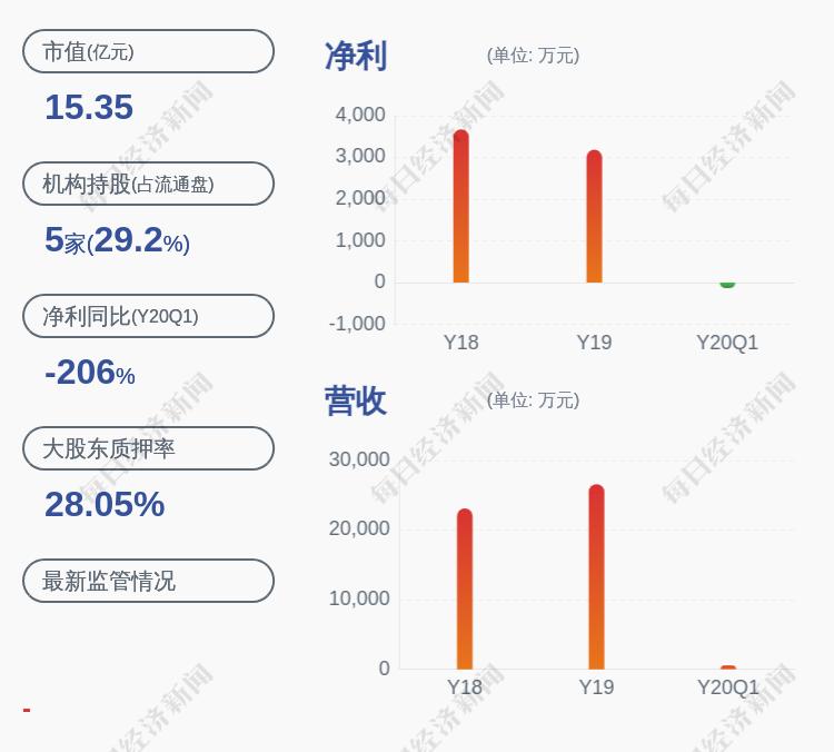 三晖电气最新资讯发布