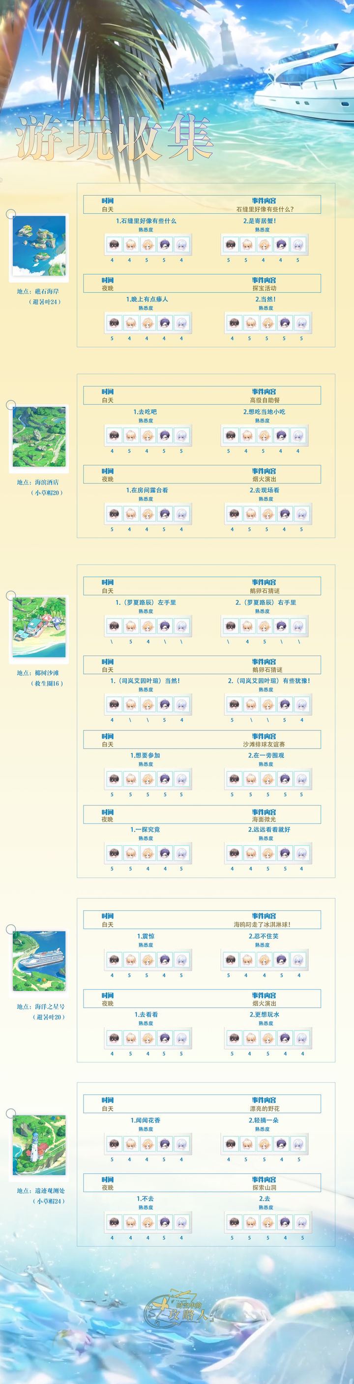 岛屿网址最新版发布