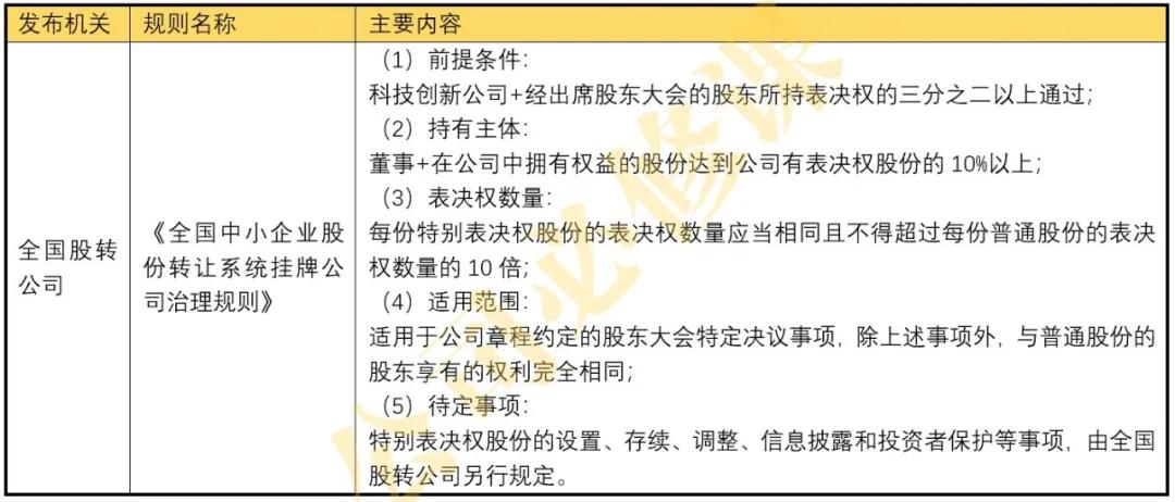 优刻得最新动态揭晓