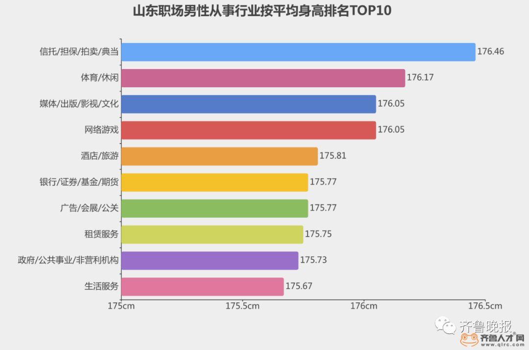 山东信托最新资讯发布