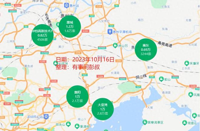 惠州楼市最新价格盘点