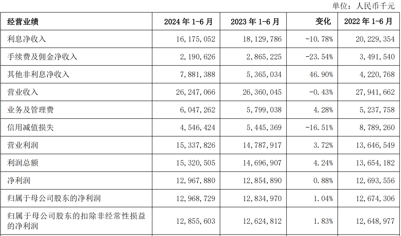 2024年度前沿资源盘点