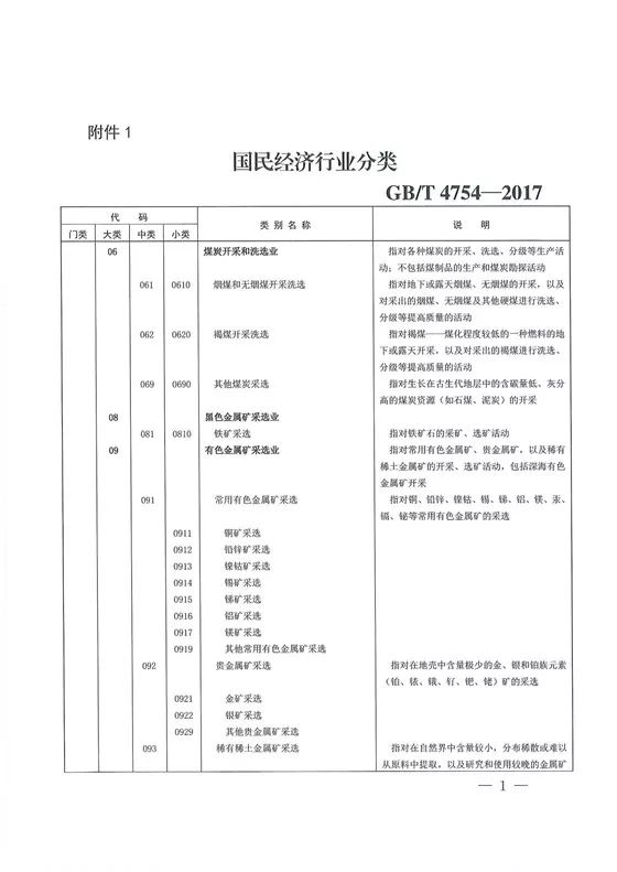 煤炭市场快讯：盘点今日行业最新动态与热点资讯