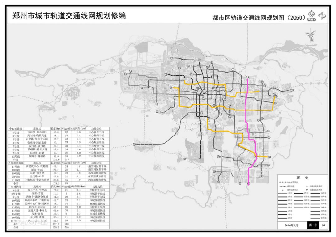 郑州地铁3号线全新升级版线路图大揭秘！