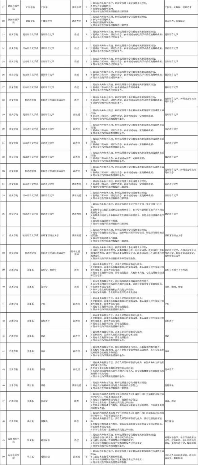 花都地区最新发布：普工职位招聘资讯汇总