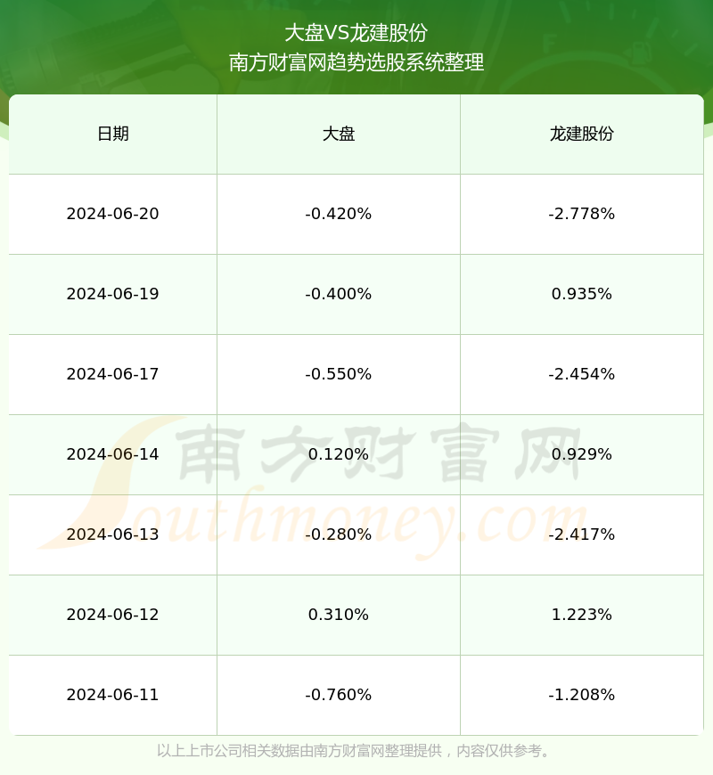 2025年1月20日 第15页