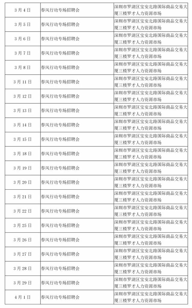 许昌地区最新发布厨师职位招聘汇总信息