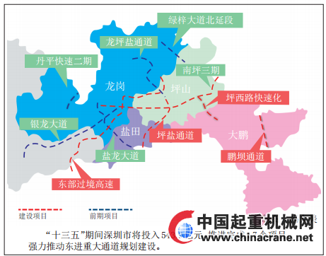 深圳东进战略最新消息