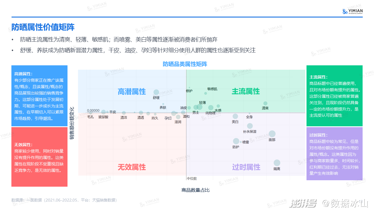 石蜡市场最新动态解析：趋势洞察与走势前瞻