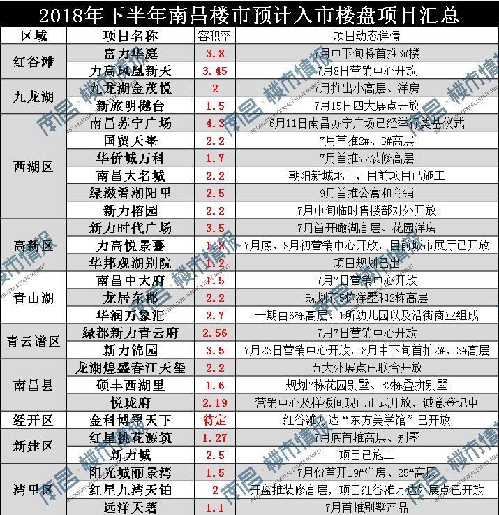 罗家集东站最新动态揭秘，资讯速递！