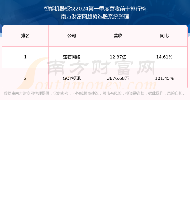 金自天正公司最新动态解析