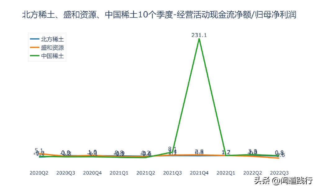 稀土巨头盛金最新发展动态揭秘