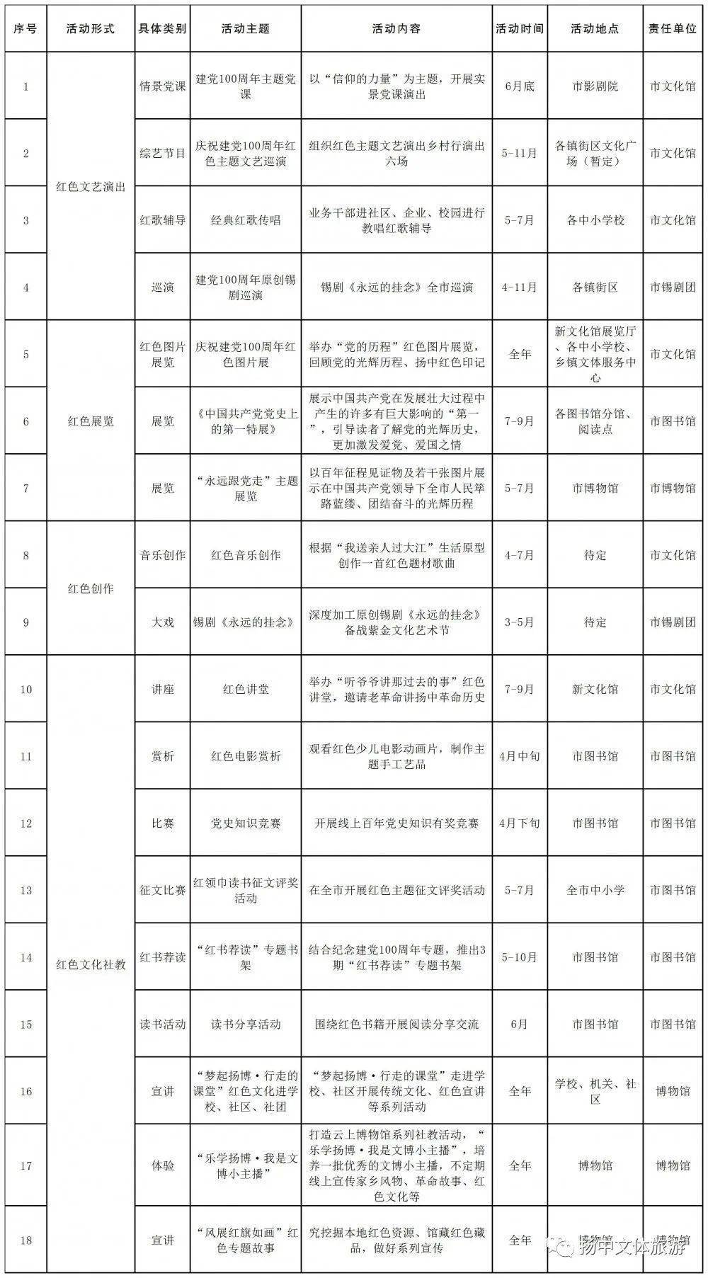 清河庄园新鲜资讯速递，精彩动态抢先看！