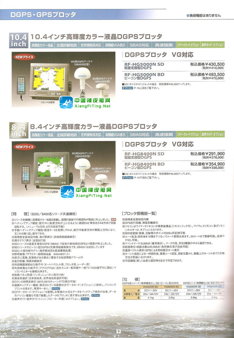 hg20660系列最新版本全面升级解析