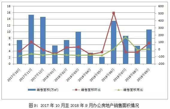 鹰潭市房地产市场价格动态分析：最新走势资讯速递