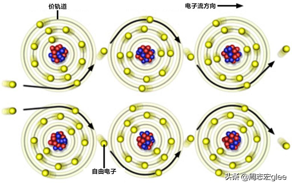 探秘小明主页：速览最新动态发布资讯