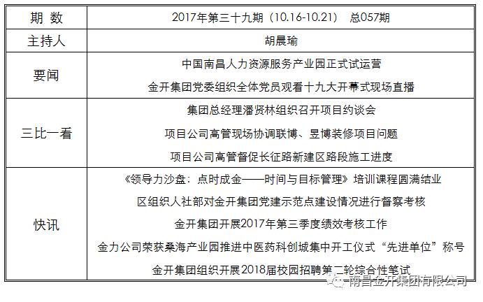 最新资讯：义煤社区热议焦点，义煤贴吧快讯速递