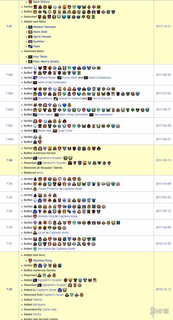 揭秘Dota 2全新评分体系：深度解析最新出分机制