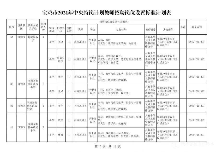 石家庄人才市场发布：最新热门职位招聘汇总