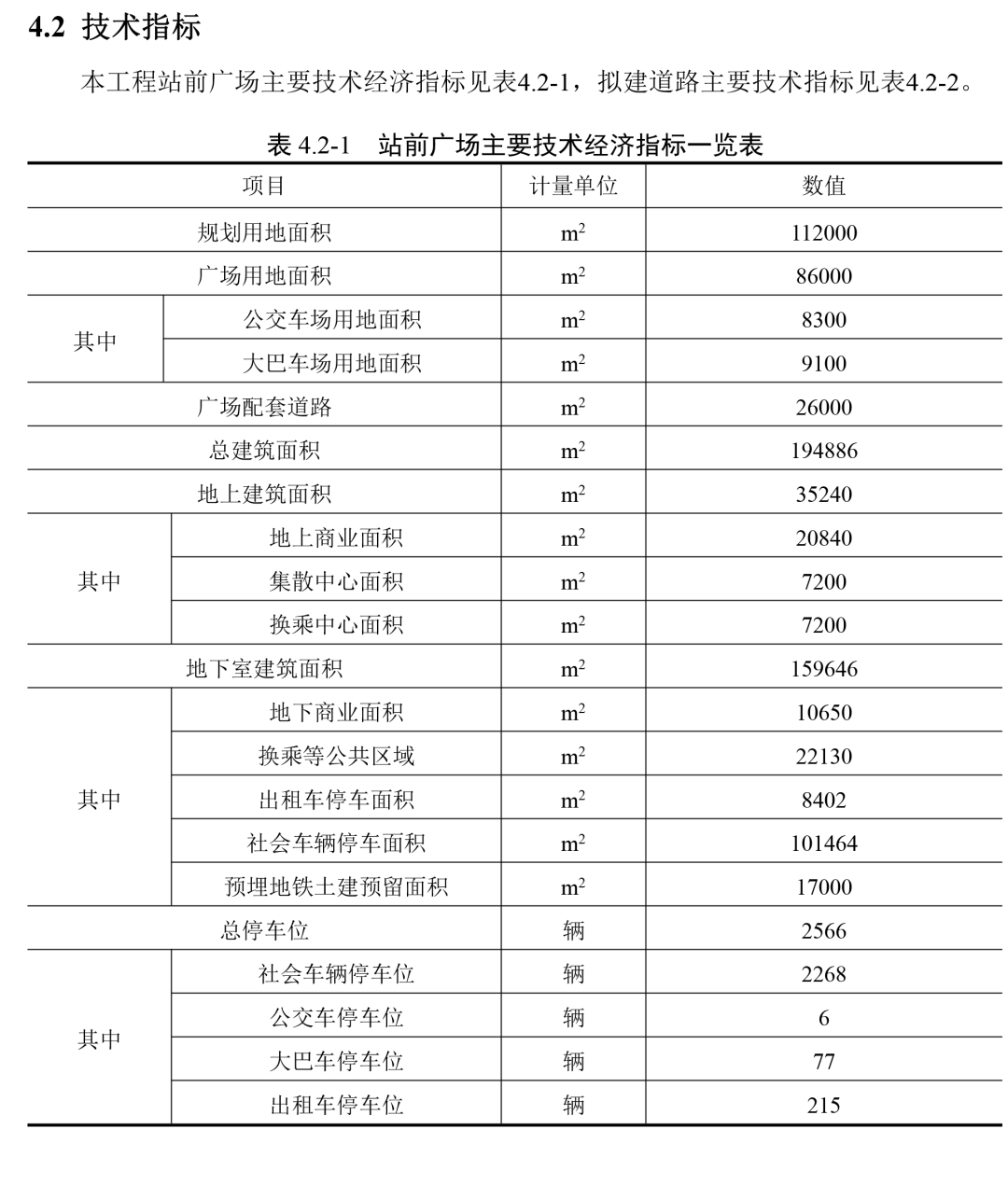 红谷滩区最新出炉招聘资讯汇总