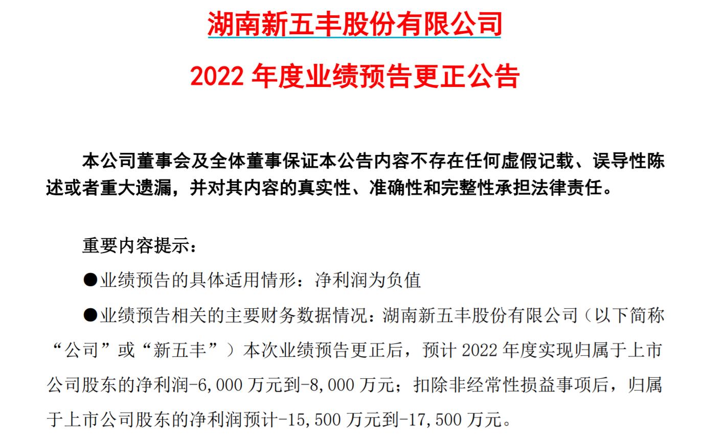 福成五丰最新动态揭晓，热点资讯抢先看