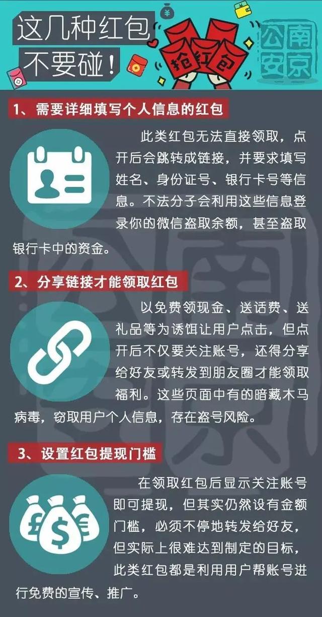 揭秘当前流行！微信红包陷阱大曝光，警惕新型诈骗手段！