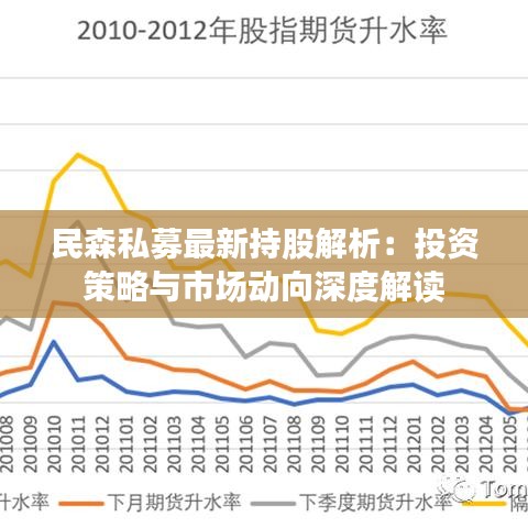 民森私募基金最新披露的持股动向解析