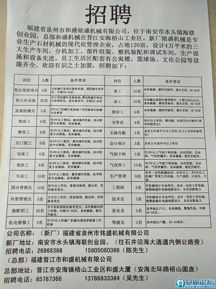 肇庆市招聘信息速递：新鲜岗位汇总盘点