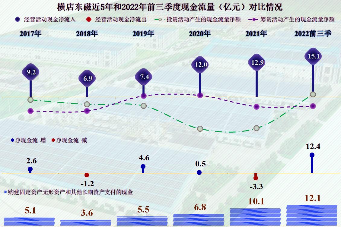 横店东磁股价再迎喜讯：最新利好消息盘点解析