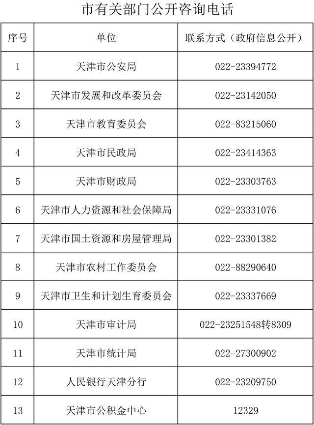 湖南户籍制度改革最新动态解读