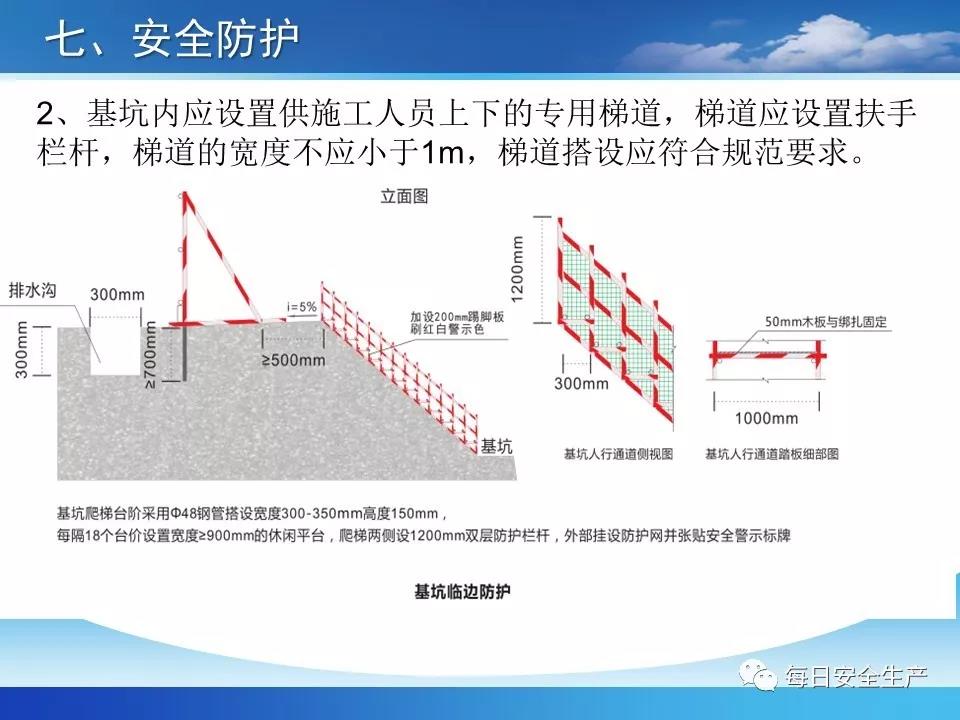 最新发布！基坑周边安全防护规范详解与要求解读