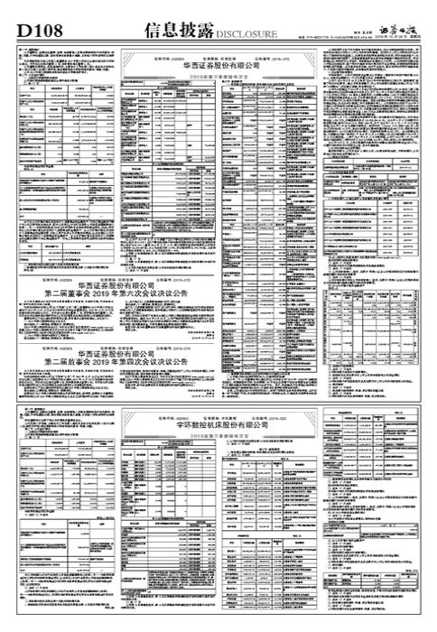 华西股份股价动态速递：最新市场资讯一览