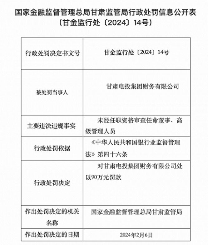 甘肃电力投资集团最新一轮人事调整与任命揭晓