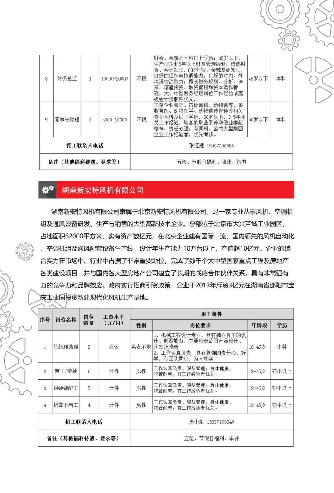 武冈工业园区招聘信息大放送：最新职位热招中！