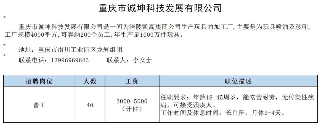 永川地区机械行业最新招聘资讯汇总发布